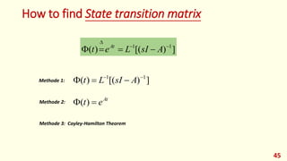 How to find State transition matrix
45
Methode 1: ]
)
[(
)
( 1
1 



 A
sI
L
t
Methode 3: Cayley-Hamilton Theorem
Methode 2:
At
e
t 
 )
(
]
)
[(
)
( 1
1 





 A
sI
L
e
t At
 