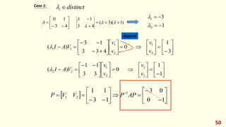 50
Case 1: distinct
i 

)
1
)(
3
(
4
3
1
4
3
1
0













 



A
1
3
2
1








































3
1
0
4
3
3
1
3
)
(
2
1
2
1
1
1
v
v
v
v
V
A
I




























 



1
1
0
3
3
1
1
)
(
2
1
2
1
2
2
v
v
v
v
V
A
I

depend
  


















 
1
0
0
3
1
3
1
1 1
2
1 AP
P
V
V
P
 