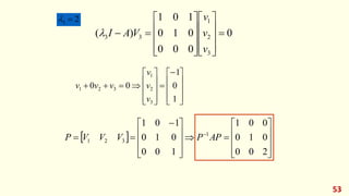 53
0
0
0
0
0
1
0
1
0
1
)
(
3
2
1
3
3 






















v
v
v
V
A
I

2
3 


























1
0
1
0
0
3
2
1
3
2
1
v
v
v
v
v
v
 





















 

 
2
0
0
0
1
0
0
0
1
1
0
0
0
1
0
1
0
1
1
3
2
1 AP
P
V
V
V
P
 