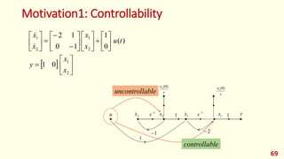 Motivation1: Controllability
69
  


































2
1
2
1
2
1
0
1
)
(
0
1
1
0
1
2
x
x
y
t
u
x
x
x
x


1

s 1

s 1
1
 2

u y
1
x
2
x
s
x )
0
(
2
s
x )
0
(
1
1 1
x

2
x

1
controllable
uncontrollable
 