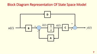 Block Diagram Representation Of State Space Model
7
C
A
D
B
s
1
+
+
+
-
)
(t
u )
(t
y
)
(t
x
)
(t
x

 