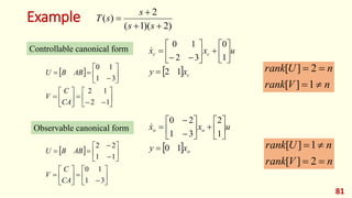 Example
81
  c
c
c
x
y
u
x
x
1
2
1
0
3
2
1
0


















Controllable canonical form
 

























1
2
1
2
3
1
1
0
CA
C
V
AB
B
U
n
V
rank
n
U
rank




1
]
[
2
]
[
  o
o
o
x
y
u
x
x
1
0
1
2
3
1
2
0


















Observable canonical form
 

























3
1
1
0
1
1
2
2
CA
C
V
AB
B
U
n
V
rank
n
U
rank




2
]
[
1
]
[
)
2
)(
1
(
2
)
(




s
s
s
s
T
 