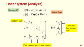Linear system (Analysis)
82
Theorem III
)
(
)
(
)
(
)
(
)
(
)
(
t
Du
t
Cx
t
y
t
Bu
t
Jx
t
x





Jordan form
 
3
2
1
3
2
1
3
2
1
C
C
C
C
B
B
B
B
J
J
J
J























Jordan block
Least row
has no zero
row
First column has no zero column
 