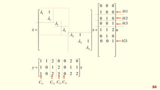 84
x
y
u
x
x





























































2
1
0
2
0
3
1
0
2
2
0
0
2
0
1
1
0
1
2
1
1
1
0
0
0
1
0
2
1
1
1
0
0
0
1
0
0
0
1
0
0
0
1
1
1
2
2
2
1
1
1
1








11
b
12
b
13
b
21
b
11
C 12
C 13
C 21
C
 