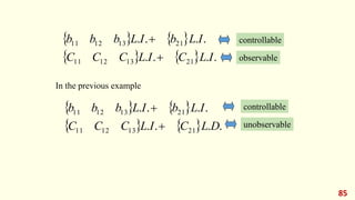 85
   
    .
.
.
.
.
.
.
.
21
13
12
11
21
13
12
11
I
L
C
I
L
C
C
C
I
L
b
I
L
b
b
b

 controllable
observable
In the previous example
   
    .
.
.
.
.
.
.
.
21
13
12
11
21
13
12
11
D
L
C
I
L
C
C
C
I
L
b
I
L
b
b
b

 controllable
unobservable
 