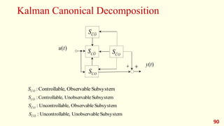 Kalman Canonical Decomposition
90
)
(t
y
O
C
S

CO
S
O
C
S
O
C
S

)
(t
u
Subsystem
ble
Unobserva
le,
Controllab
:
O
C
S
Subsystem
Observable
able,
Uncontroll
:
O
C
S
Subsystem
Observable
le,
Controllab
:
CO
S
Subsystem
ble
Unobserva
able,
Uncontroll
:
O
C
S
 