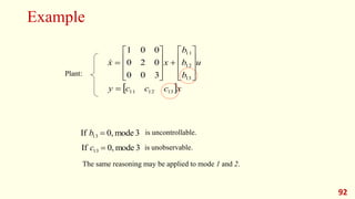 Example
92
 x
c
c
c
y
u
b
b
b
x
x
3
1
12
11
3
1
12
11
3
0
0
0
2
0
0
0
1
























3
mode
0,
If 13 
b
3
mode
0,
If 13 
c
The same reasoning may be applied to mode 1 and 2.
Plant:
is uncontrollable.
is unobservable.
 