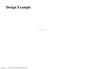 Illustrations
Design Example
EMALS
 