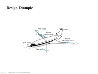 Illustrations
Design Example
 