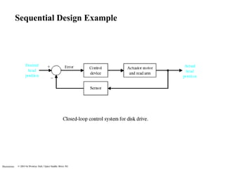 Illustrations
Sequential Design Example
 