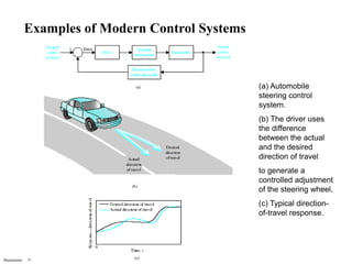 Illustrations
(a) Automobile
steering control
system.
(b) The driver uses
the difference
between the actual
and the desired
direction of travel
to generate a
controlled adjustment
of the steering wheel.
(c) Typical direction-
of-travel response.
Examples of Modern Control Systems
 