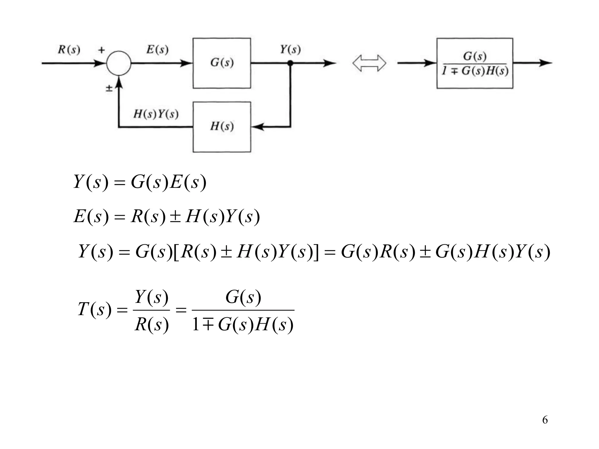 block diagram and signal flow graph representation | PPT