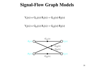 18
Signal-Flow Graph Models
Y1 s
( ) G11 s
( ) R1 s
( )
 G12 s
( ) R2 s
( )


Y2 s
( ) G21 s
( ) R1 s
( )
 G22 s
( ) R2 s
( )


 