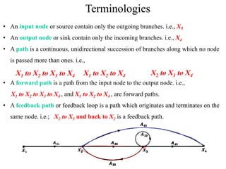 22
Terminologies
• An input node or source contain only the outgoing branches. i.e., X1
• An output node or sink contain only the incoming branches. i.e., X4
• A path is a continuous, unidirectional succession of branches along which no node
is passed more than ones. i.e.,
• A forward path is a path from the input node to the output node. i.e.,
X1 to X2 to X3 to X4 , and X1 to X2 to X4 , are forward paths.
• A feedback path or feedback loop is a path which originates and terminates on the
same node. i.e.; X2 to X3 and back to X2 is a feedback path.
X1 to X2 to X3 to X4 X1 to X2 to X4 X2 to X3 to X4
 