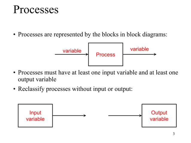 block diagram and signal flow graph representation | PPT