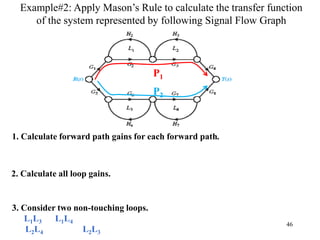 46
Example#2: Apply Mason’s Rule to calculate the transfer function
of the system represented by following Signal Flow Graph
2. Calculate all loop gains.
3. Consider two non-touching loops.
L1L3 L1L4
L2L4 L2L3
1. Calculate forward path gains for each forward path.
P1
P2
 