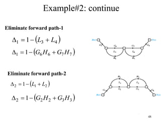 48
48
Example#2: continue
Eliminate forward path-1
 
4
3
1 1 L
L 



 
2
1
2 1 L
L 



Eliminate forward path-2
 
7
7
6
6
1 1 H
G
H
G 



 
3
3
2
2
2 1 H
G
H
G 



 