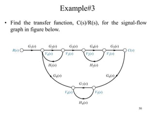 50
Example#3
• Find the transfer function, C(s)/R(s), for the signal-flow
graph in figure below.
 