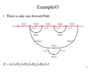 51
Example#3
• There is only one forward Path.
)
(
)
(
)
(
)
(
)
( s
G
s
G
s
G
s
G
s
G
P 5
4
3
2
1
1 
 