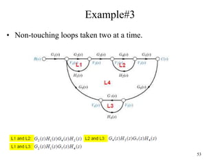 53
Example#3
• Non-touching loops taken two at a time.
 