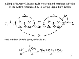 56
Example#4: Apply Mason’s Rule to calculate the transfer function
of the system represented by following Signal Flow Graph








 
  3
3
2
2
1
1
3
1 P
P
P
P
s
R
s
C i
i
i
)
(
)
(
There are three forward paths, therefore n=3.
 