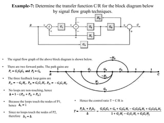 67
Example-7: Determine the transfer function C/R for the block diagram below
by signal flow graph techniques.
• The signal flow graph of the above block diagram is shown below.
• There are two forward paths. The path gains are
• The three feedback loop gains are
• No loops are non-touching, hence
• Since no loops touch the nodes of P2,
therefore
• Because the loops touch the nodes of P1,
hence
• Hence the control ratio T = C/R is
 