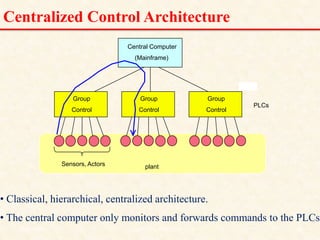 Centralized Control Architecture
Sensors, Actors
PLCs
Group
Control
Group
Control
Group
Control
Central Computer
(Mainframe)
• Classical, hierarchical, centralized architecture.
• The central computer only monitors and forwards commands to the PLCs
plant
18/11/2009 9
DCS_18_NOV_2009
 