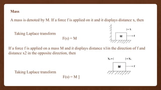 Mass
Taking Laplace transform
F(s) = M
A mass is denoted by M. If a force f is applied on it and it displays distance x, then
If a force f is applied on a mass M and it displays distance x1in the direction of f and
distance x2 in the opposite direction, then
Taking Laplace transform
F(s) = M ]
 