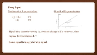 Ramp Input
Mathematical Representations
r(t) = R.t
= 0
t>0
t<0
Graphical Representations
Signal have constant velocity i.e. constant change in it’s value w.r.t. time
Laplace Representations L =
Ramp signal is integral of step signal.
 