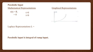 Parabolic Input
Mathematical Representations
r(t) = R.
= 0
t>0
t<0
Graphical Representations
Laplace Representations L =
Parabolic input is integral of ramp input.
 
