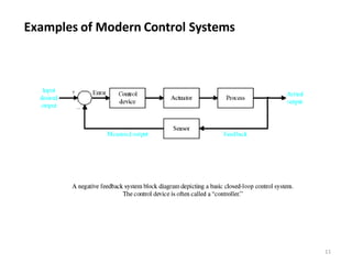 CONTROL_SYSTEMS-lecture PPT for electrical engineers.pdf
