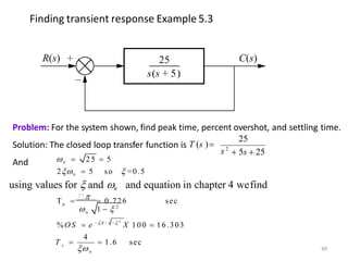 CONTROL_SYSTEMS-lecture PPT for electrical engineers.pdf