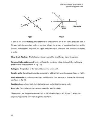 Dr.Y.NARASIMHA MURTHY Ph.D
                                                                        yayavaram@yahoo.com




                     Fig(a)                                      Fig (b)

A path is any connected sequence of branches whose arrows are in the same direction and A
forward path between two nodes is one that follows the arrows of successive branches and in
which a node appears only once. In Fig.(a) the path uwx is a forward path between the nodes
u and x.

Flow-Graph Algebra : The following rules are useful for simplifying a signal flow graph:

Series paths (cascade nodes). Series paths can be combined into a single path by multiplying
the transmittances as shown in Fig ( A ).

Path gain. The product of the transmittances in a series path.

Parallel paths. Parallel paths can be combined by adding the transmittances as shown in Fig(B).

Node absorption. A node representing a variable other than a source or sink can be eliminated
as shown in Fig (C).

Feedback loop. Aclosed path that starts at a node and ends at the same node.

Loop gain. The product of the transmittances of a feedback loop.

These results are shown diagrammatically in the following figures (A) ,(B) and C) where the
original diagram and equivalent diagrams are shown.




20
 