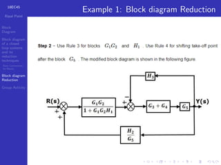 Comprehensive Guide to Block Diagrams and Reduction Techniques in ...