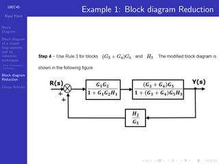 Control System Block Reduction Method Simple Example Comprehensive Guide to Block Diagrams and Reduction Techniques in ...