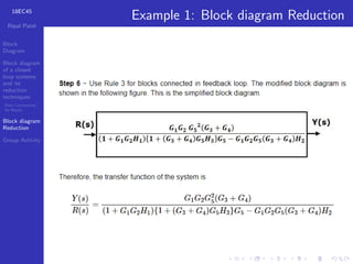 Control Block Reduction Tutorial Comprehensive Guide to Block Diagrams and Reduction Techniques in ...