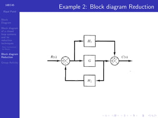 Control System Block Reduction Method Simple Example Comprehensive Guide to Block Diagrams and Reduction Techniques in ...