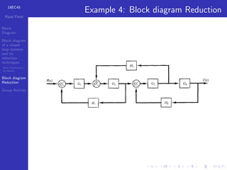 Comprehensive Guide to Block Diagrams and Reduction Techniques in ...