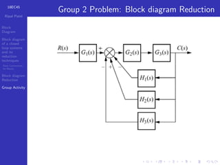 Comprehensive Guide to Block Diagrams and Reduction Techniques in ...