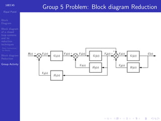 Comprehensive Guide to Block Diagrams and Reduction Techniques in ...