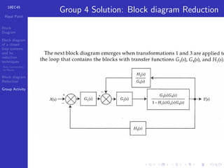 Comprehensive Guide to Block Diagrams and Reduction Techniques in ...