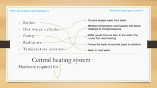 P.S>> this is going to look confusing ;)                             The arrows should give u a hint :P



                                                  To store heated water from boiler
        ›    Boiler
                                                  Monitors temperature continuously and sends
        ›    Hot water cylinder                   feedback to microprocessors

        ›    Pump                                 Metal panels that are fixed to the wall in the
                                                  rooms that need heating
        ›    Radiators                            Pumps the water across the pipes to radiators
        ›    Te m p e r a t u r e s e n s o r s   Used to heat water



                      Central heating system
        Hardware required for
 