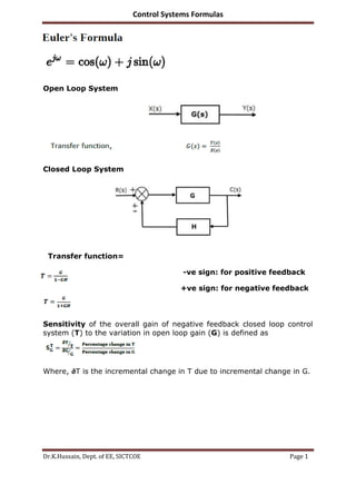 Control Systems Formula Book
