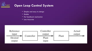 Open Loop Control System
• Simple and easy to design
• Stable
• No feedback mechanism
• Less Accurate
 