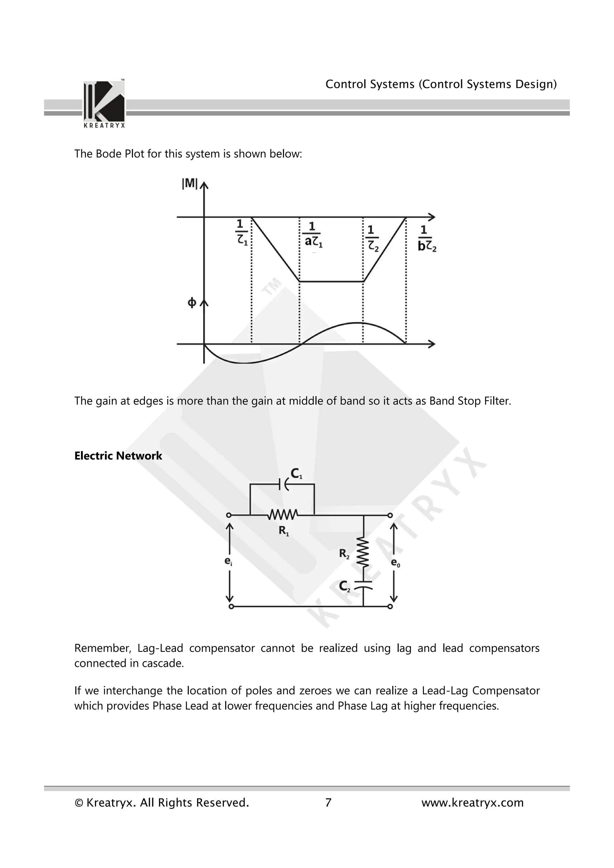 Control Systems (Control Systems Design)
© Kreatryx. All Rights Reserved. 7 www.kreatryx.com
The Bode Plot for this system is shown below:
The gain at edges is more than the gain at middle of band so it acts as Band Stop Filter.
Electric Network
Remember, Lag-Lead compensator cannot be realized using lag and lead compensators
connected in cascade.
If we interchange the location of poles and zeroes we can realize a Lead-Lag Compensator
which provides Phase Lead at lower frequencies and Phase Lag at higher frequencies.
 