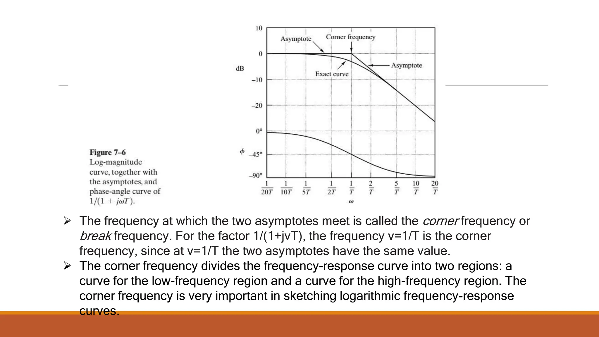 Control systems lectures notesimportants ppt