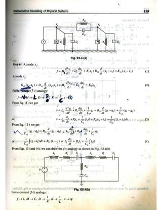 Control system(smarajit ghosh) By sol