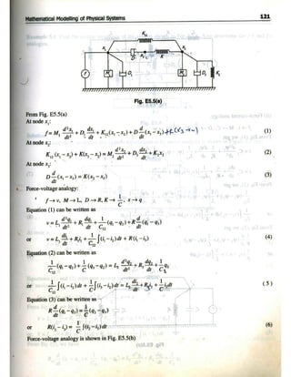 Control system(smarajit ghosh) By sol
