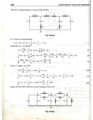 Control system(smarajit ghosh) By sol