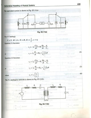 Control system(smarajit ghosh) By sol